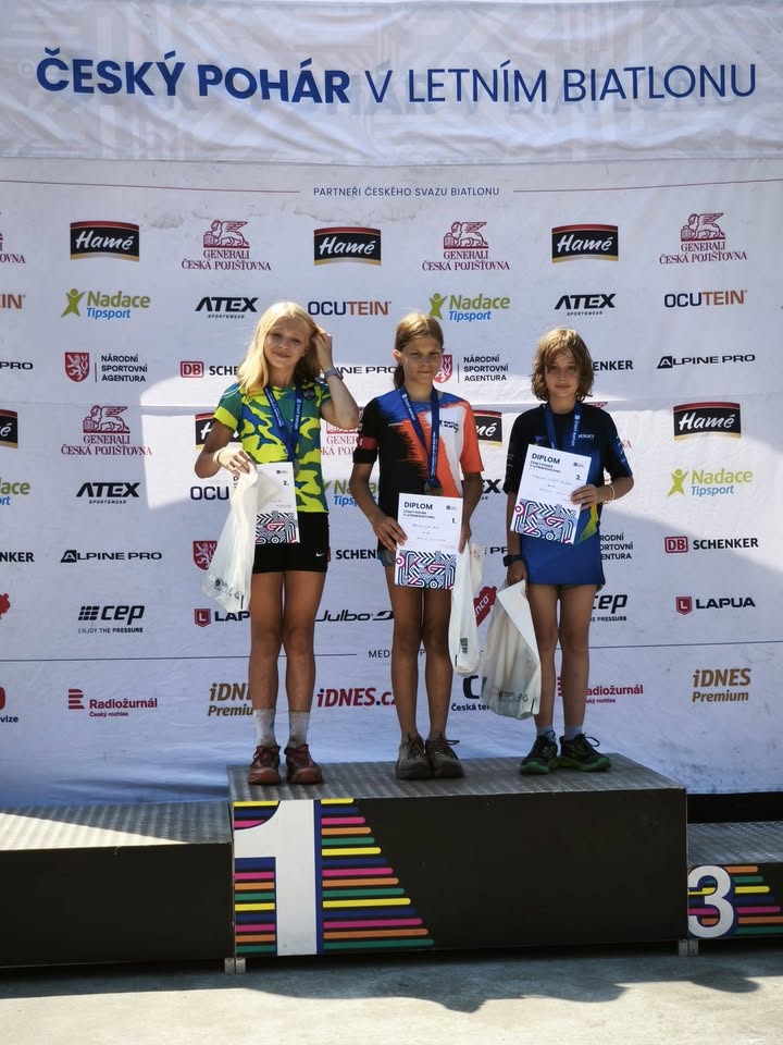 Biatlon Klub Ostrov