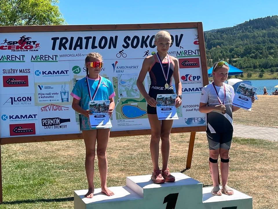 Biatlon Klub Ostrov